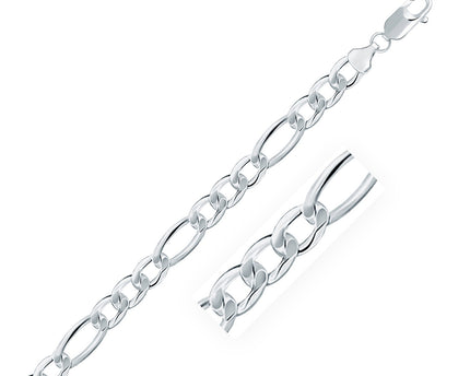Rhodium Plated Sterling Silver Figaro Style Chain (8.10 mm)