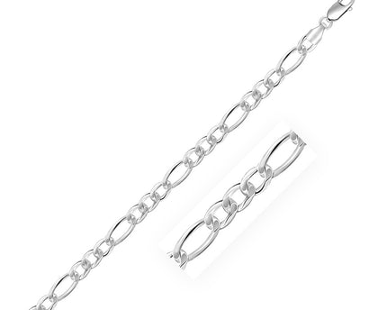 Rhodium Plated Sterling Silver Figaro Style Chain (5.40 mm)